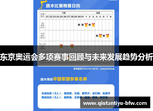 东京奥运会多项赛事回顾与未来发展趋势分析